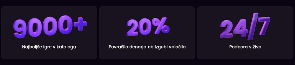 Glavne prednosti iWild Casino: več kot 9000 iger, cashback in podpora 24/7