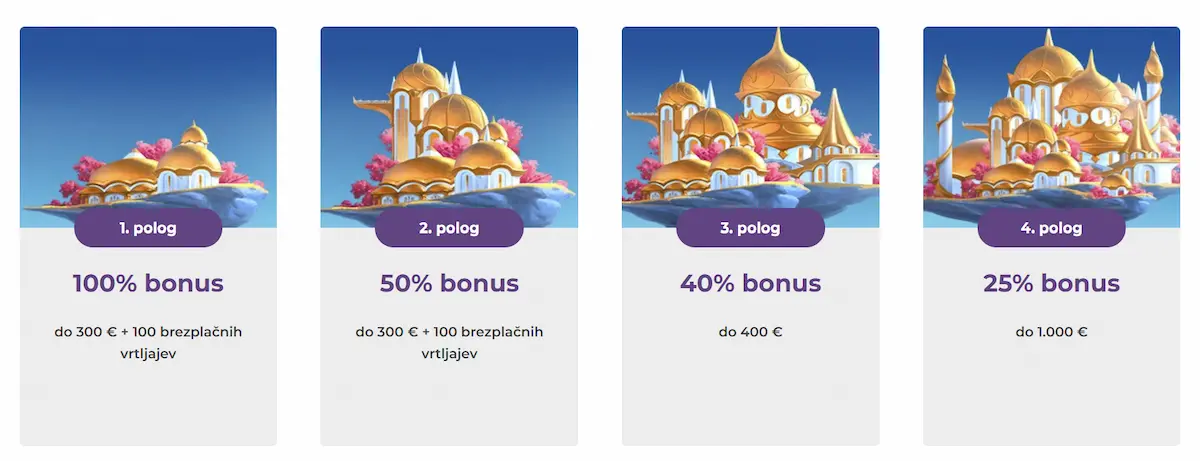 Bonus dobrodošlice Tsars Casino z več pologi in brezplačnimi vrtljaji
